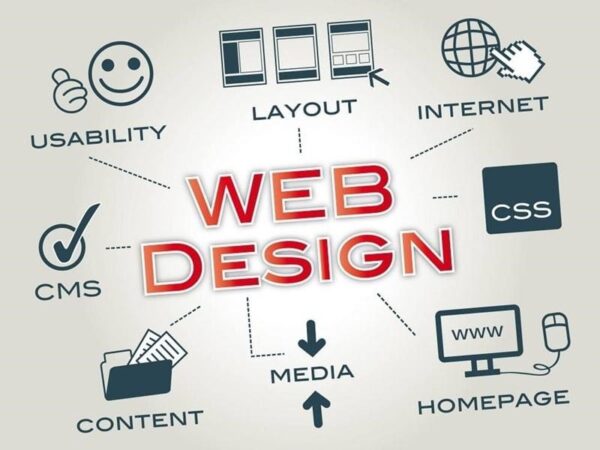 Địa chỉ thiết kế website chuyên nghiệp